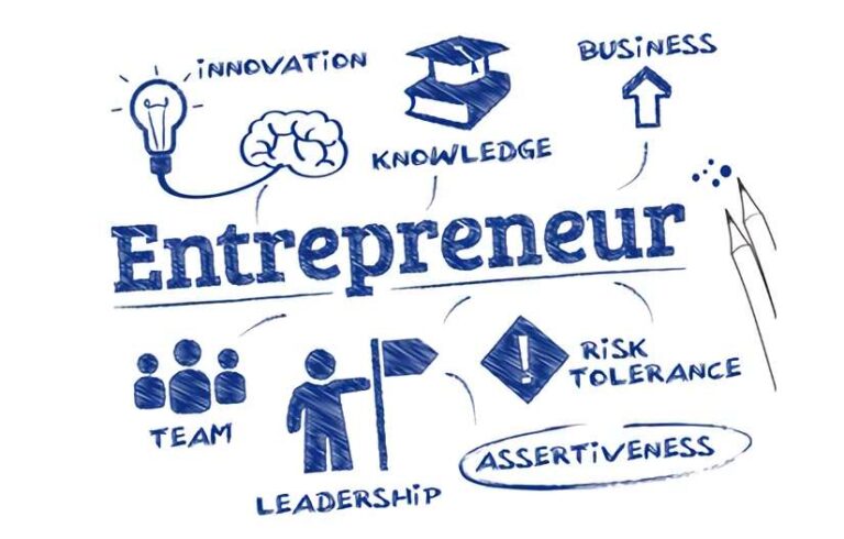 Top 6 Entrepreneurship Myths Every Entrepreneur Should Know About