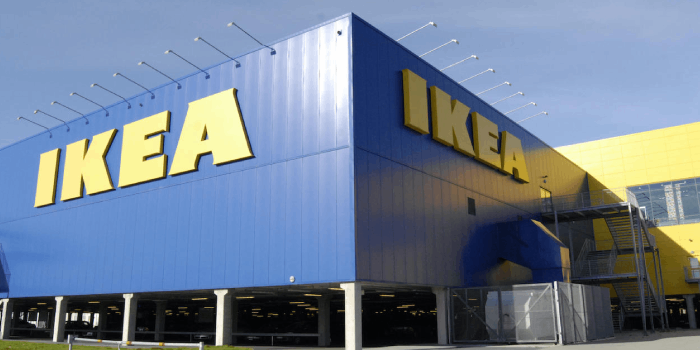 IKEA Case Study